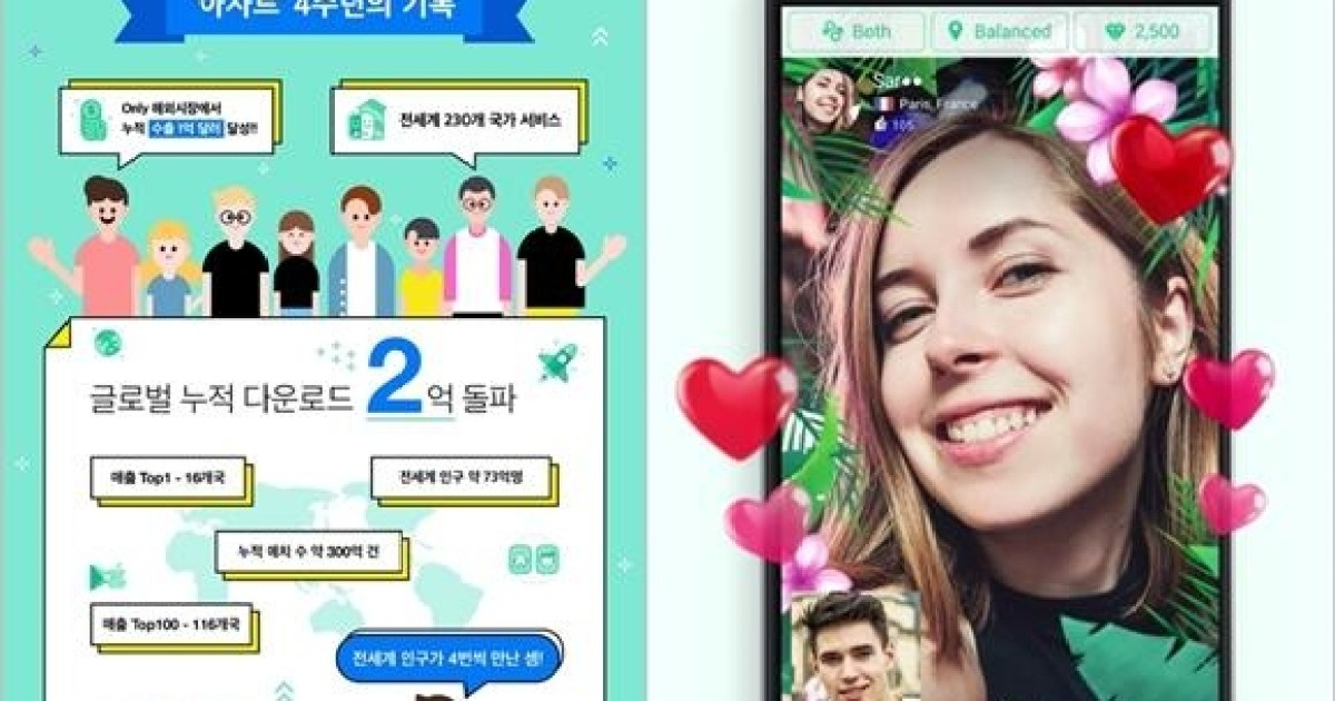 동영상 공유 기반 플랫폼 '아자르', 누적 다운로드 2억건 돌파