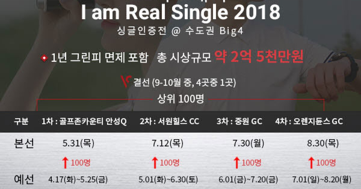 보이스캐디, 싱글 인증 전 I am Real Single 2018 개최
