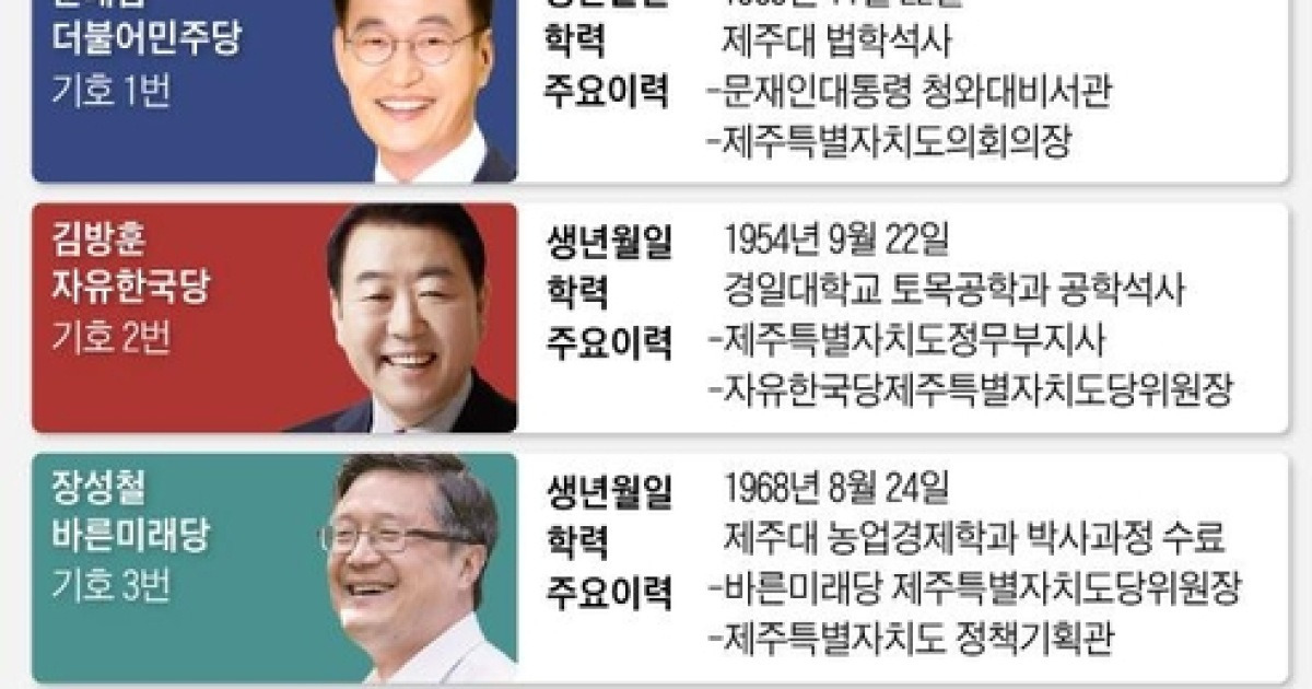 ê²©ì „ì§€ ë¥´í¬ ì œì£¼ ì¸ë¬¼ ì•žì„¸ìš´ ì›í¬ë£¡ ê°•í•œ ì—¬ë‹¹ ë¬¸ëŒ€ë¦¼ ëšœê»' ì—´ì–´ë´ì•¼ ì•ˆë‹¤