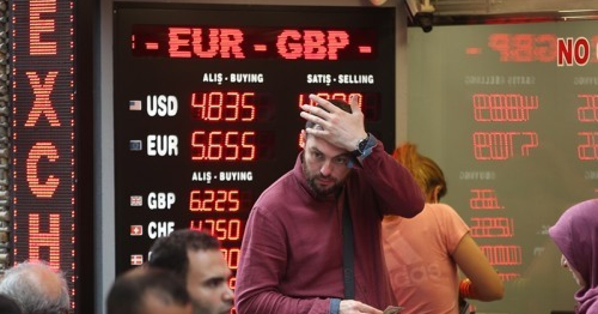 TURKEY ECONOMY CURRENCY