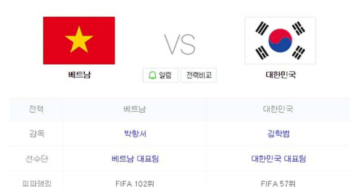아시안게임 한국-베트남 축구, 더 재밌게 보는 법