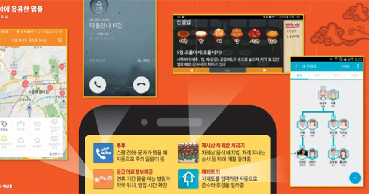 [Tech & BIZ] 추석 때 급증하는 택배 사칭 스미싱.. 앱으로 잡는다