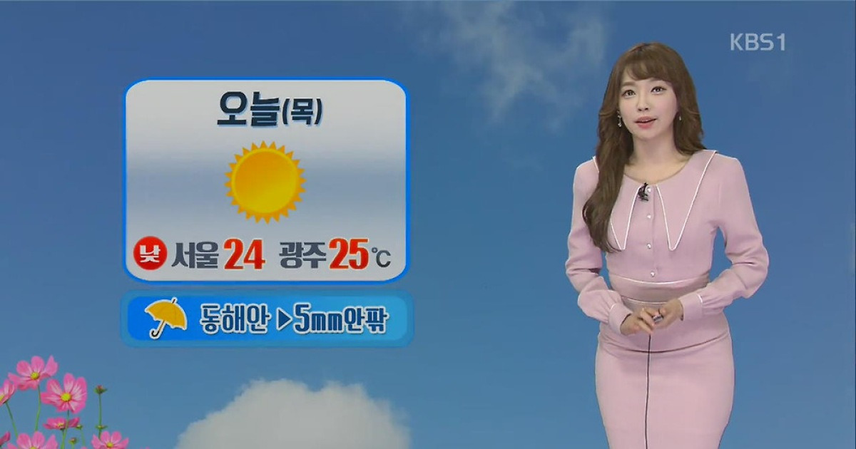 [날씨] 전국 맑고 강한 햇볕..동해안 오전까지 비 살짝