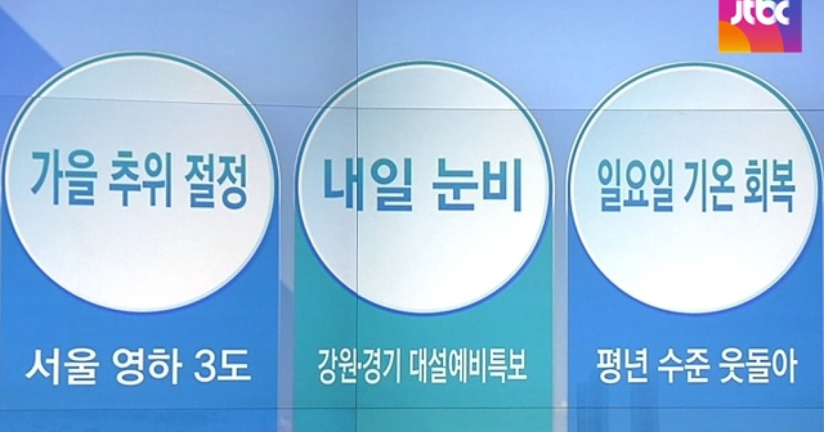 [오늘의 날씨 키워드] 가을 추위 절정·내일 눈비·일요일 기온 회복