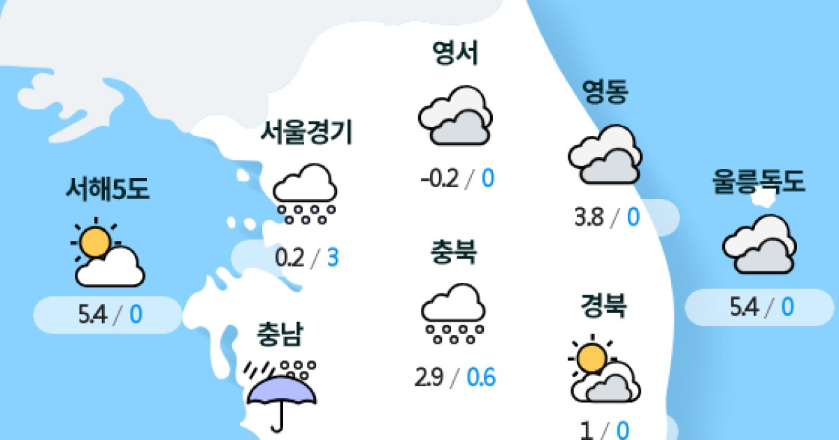 [실시간 전국 날씨] 오전 8시 현재 대체로 흐리고 곳에 따라 비