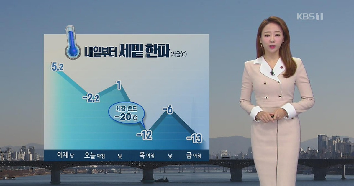 [날씨] 내일부터 '세밑 한파'..서울 영하 12도