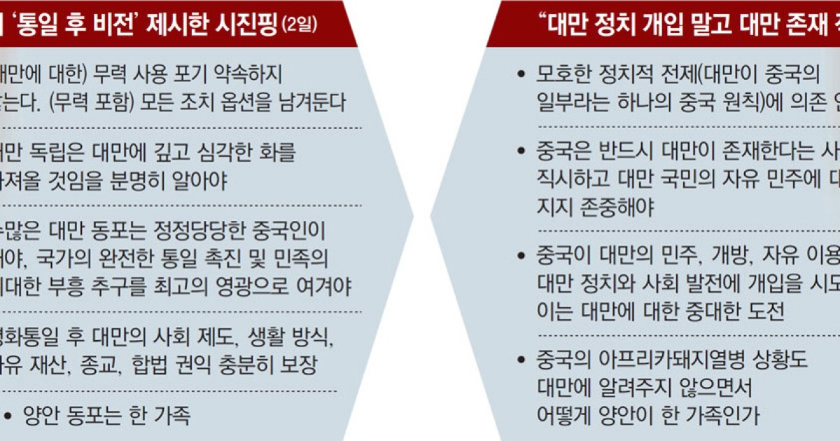 시진핑 