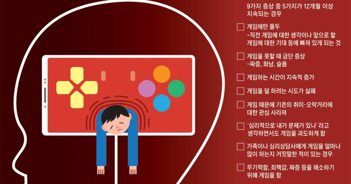 섭취 중독만 인정하던 WHO, 행위 중독도 病으로 봤다