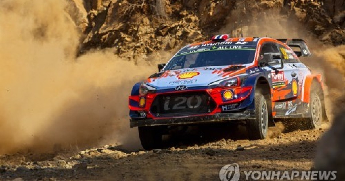 TURKEY MOTOR RALLYING WRC