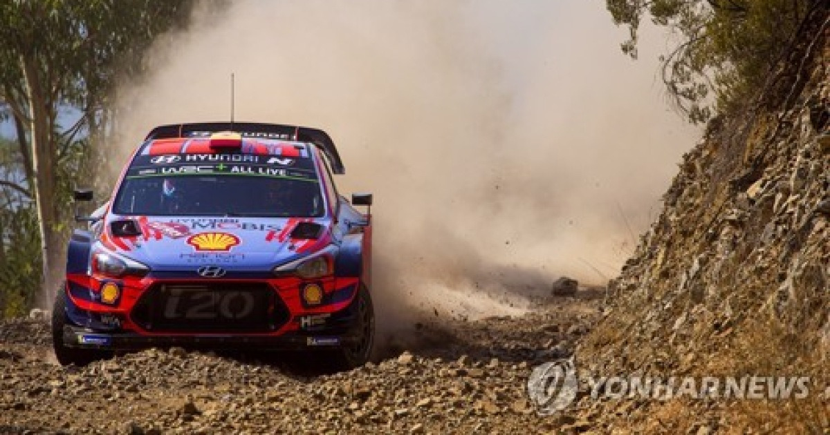 TURKEY MOTOR RALLYING WRC