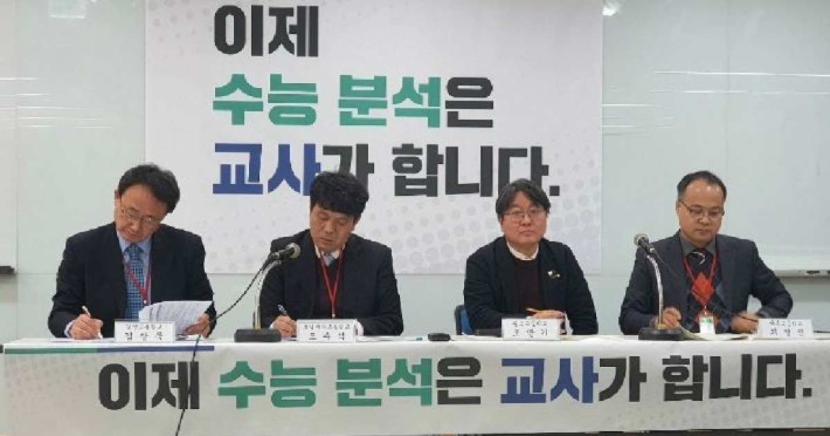 수능 수학, 