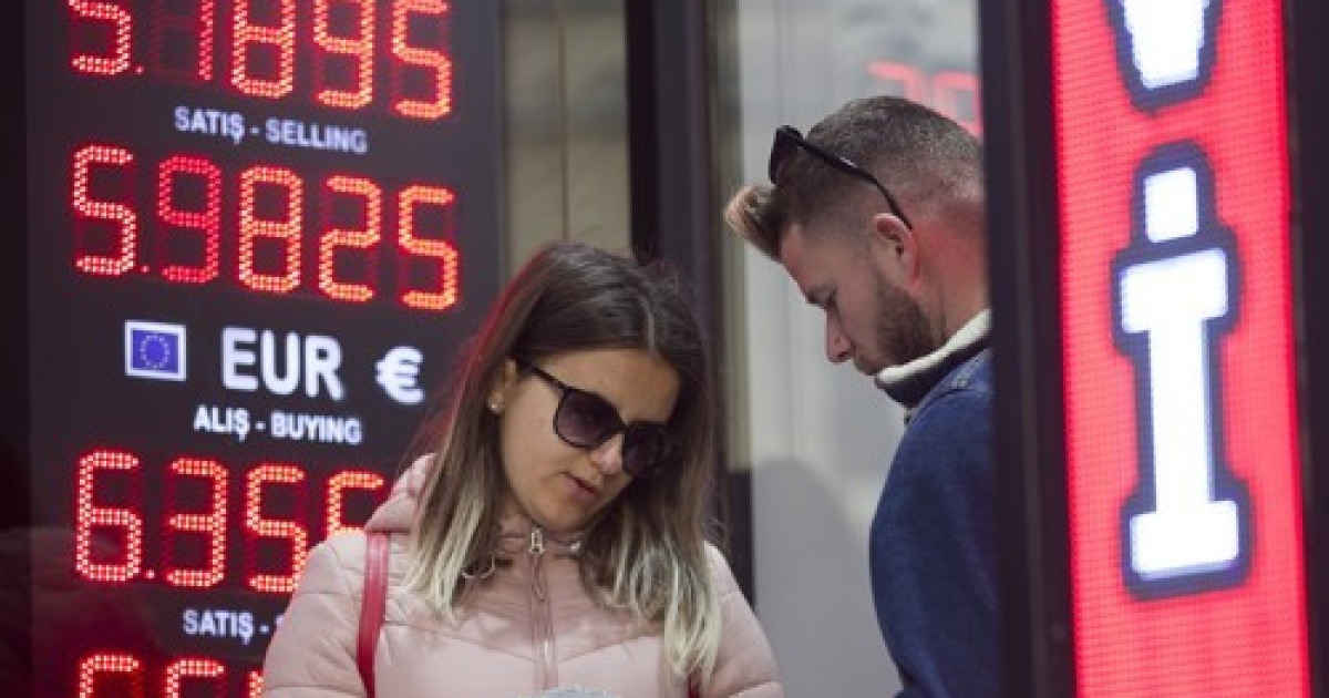 TURKEY ECONOMY CURRENCY