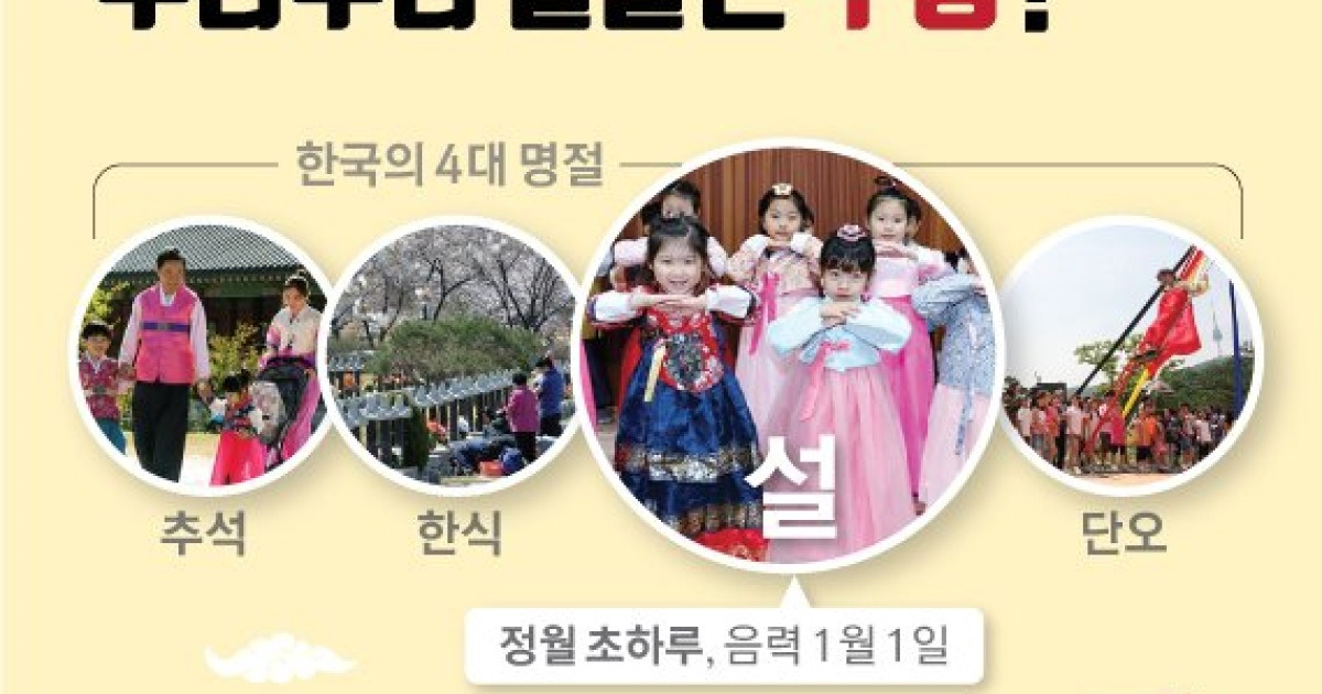 [그래픽 Talk] 까치 까치 설날은 신정, 우리 우리 설날은 구정?