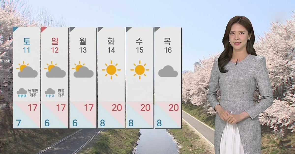 [날씨] 전국 대기 '매우 건조'..밤낮 기온변화 커