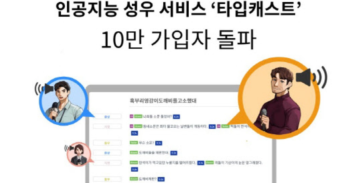 네오사피엔스 Ai 성우서비스 타입캐스트 가입자 10만명 돌파 8263