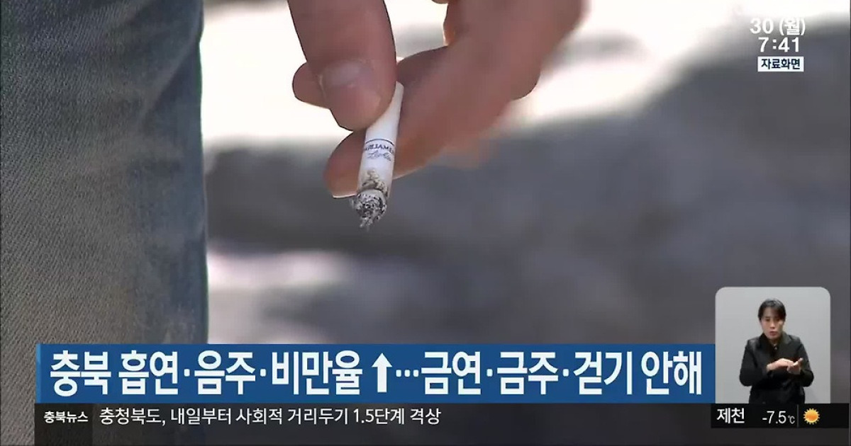 충북 흡연·음주·비만율↑..금연·금주·걷기 안해
