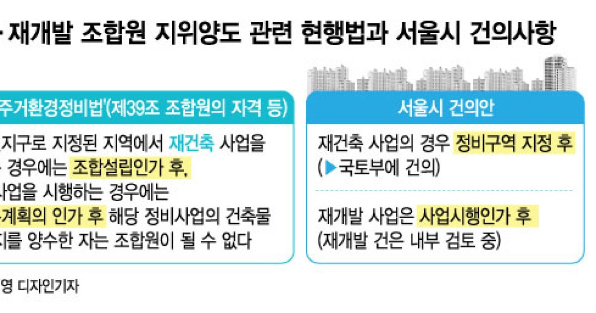 서울시 