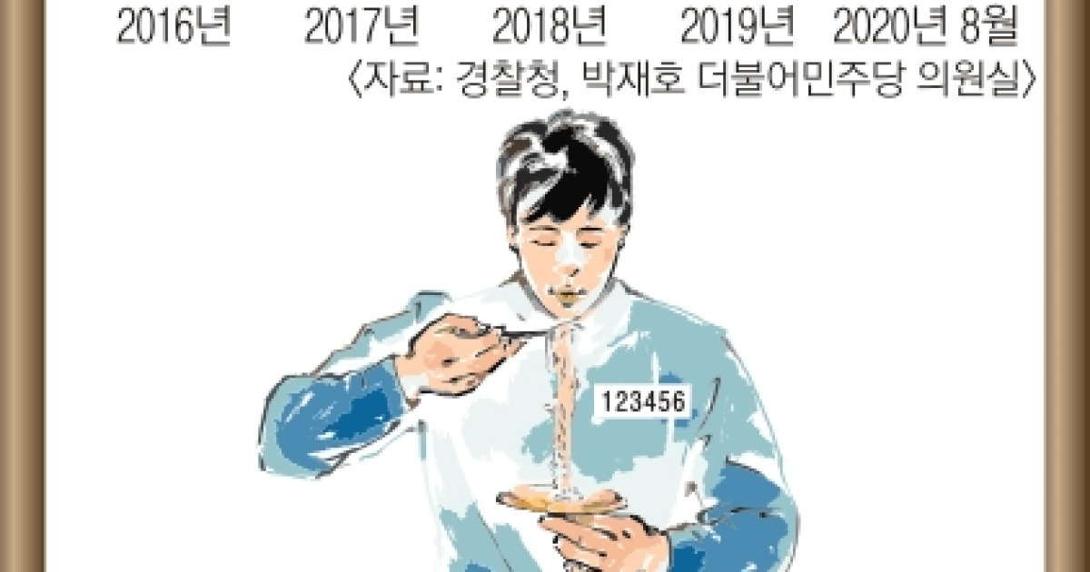 법이 눈감은 사이.. 5조 등친 그놈, 고작 1년형 살고 또 그 짓 | 다음뉴스