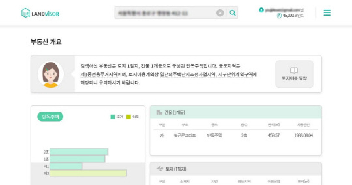전문 감정평가법인의 부동산 시세 조회 웹서비스 '랜드바이저'(Landvisor) 나왔다