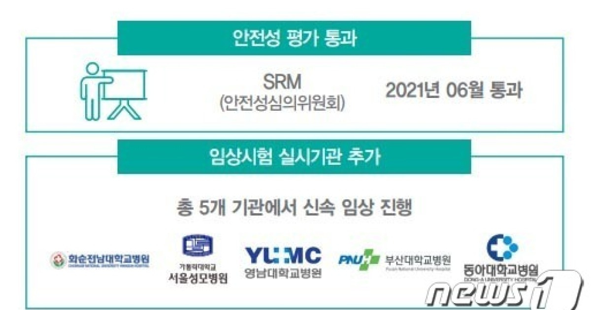간암치료제 개발 속도낸다..박셀바이오 임상 2a상 본격화