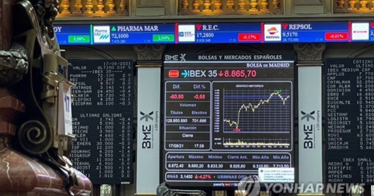SPAIN STOCK MARKET