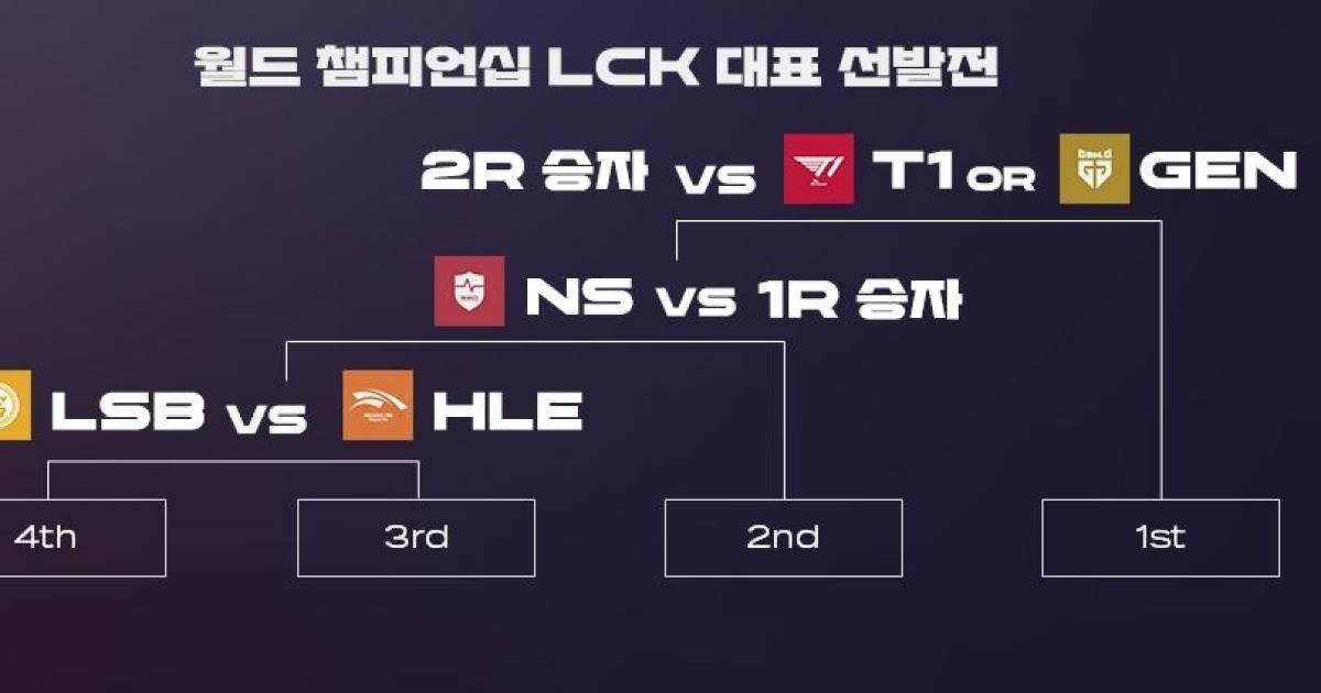 롤드컵 진출권 걸린 LCK 지역 선발전, 31일 개막