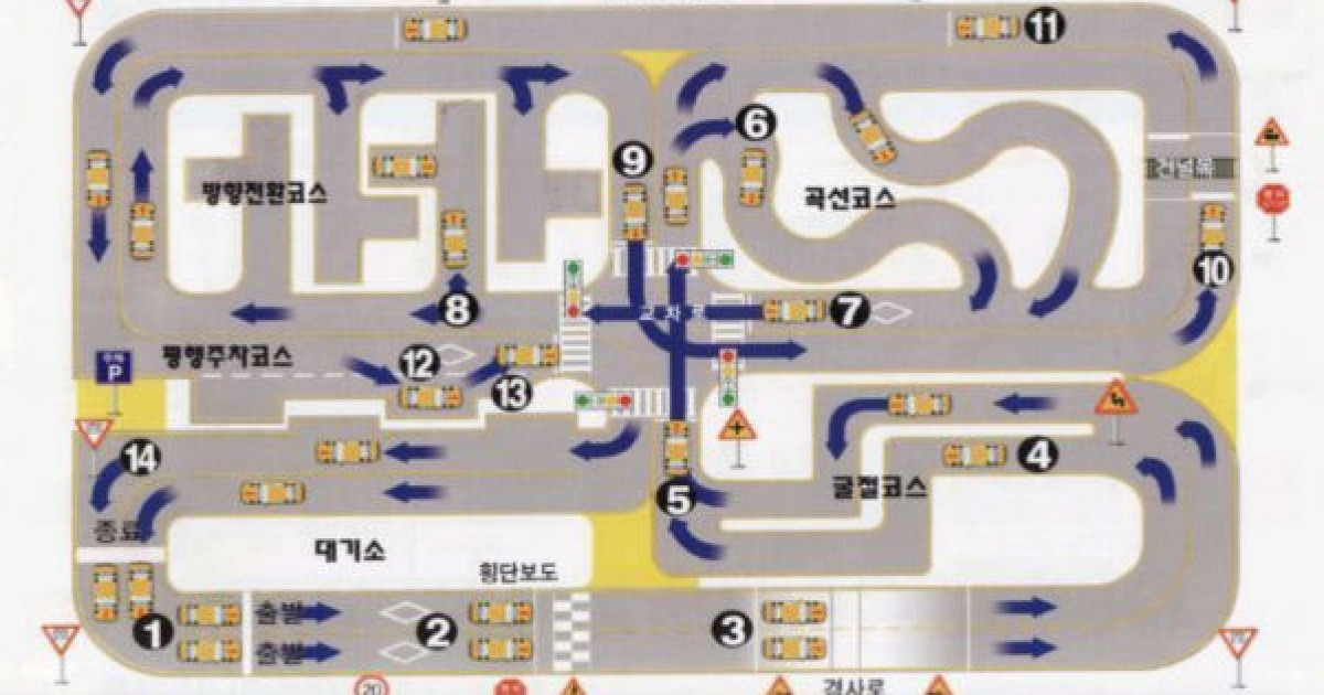 이틀간 195명 전원 불합격했던 운전면허 기능시험, 변천사 대공개 | 카츄라이더