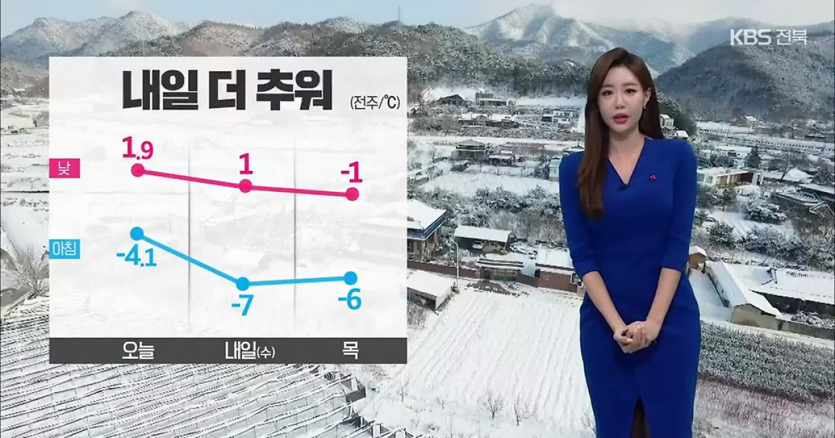 [날씨] 전북 한파주의보, 내일 더 추워서해안 내일 오전까지 눈