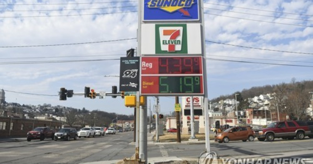 Pennsylvania Gas Prices