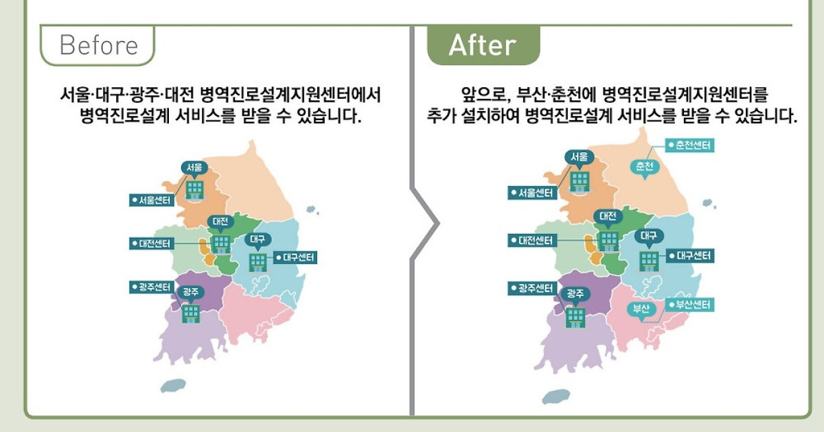 '병역·진로 연계' 상담 서비스 확대.. 모집병 지원 문턱 낮아져