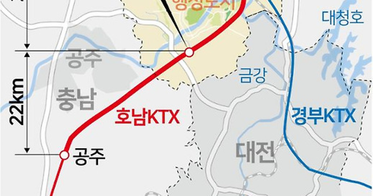 대통령 집무실 확정에..세종시, KTX역 세종 신설 재추진