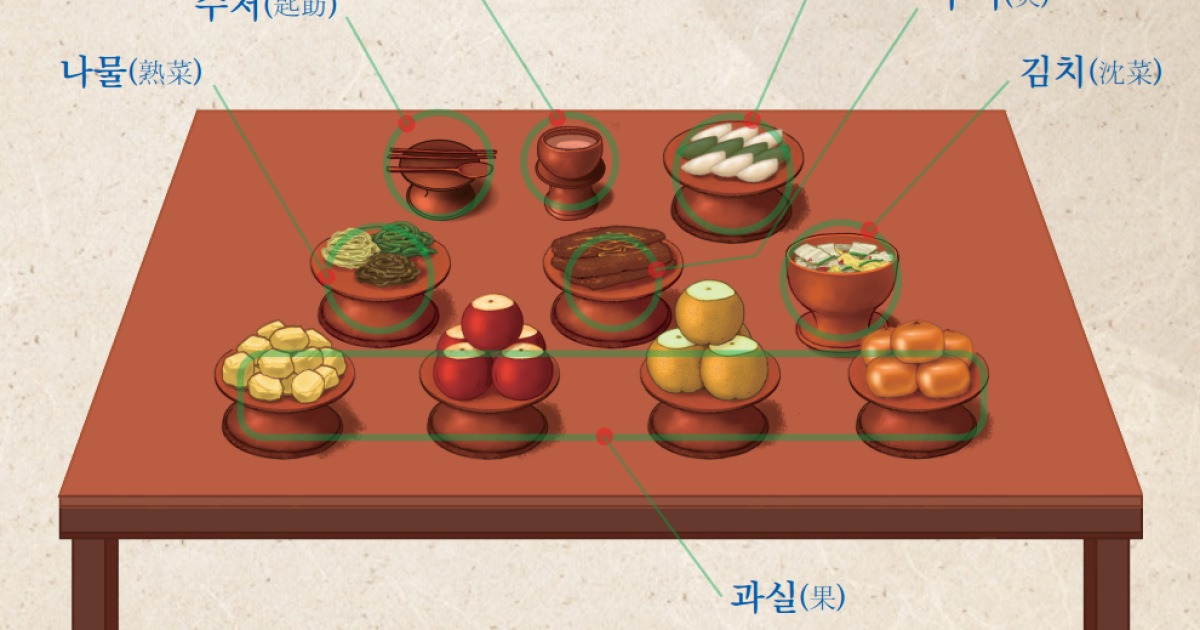 국민 10명 중 4명 