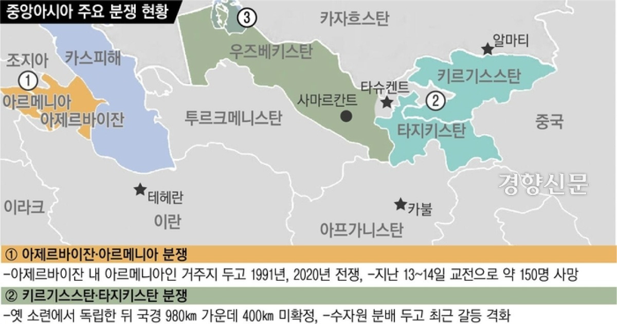 새로운 화약고 된 옛 소련 국가들..러시아 그늘 벗어나려는 움직임도
