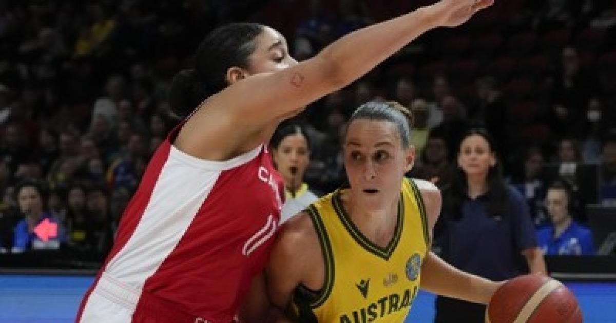 Australia Basketball World Cup