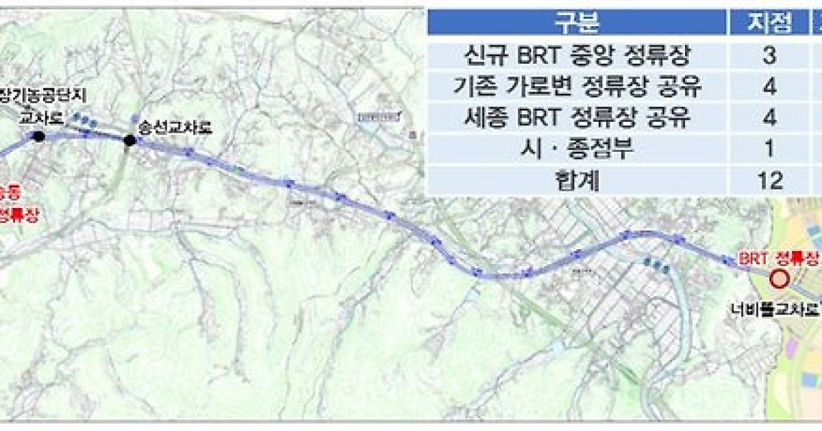 세종∼공주 광역BRT 2025년 하반기부터 운행한다..개발계획 승인