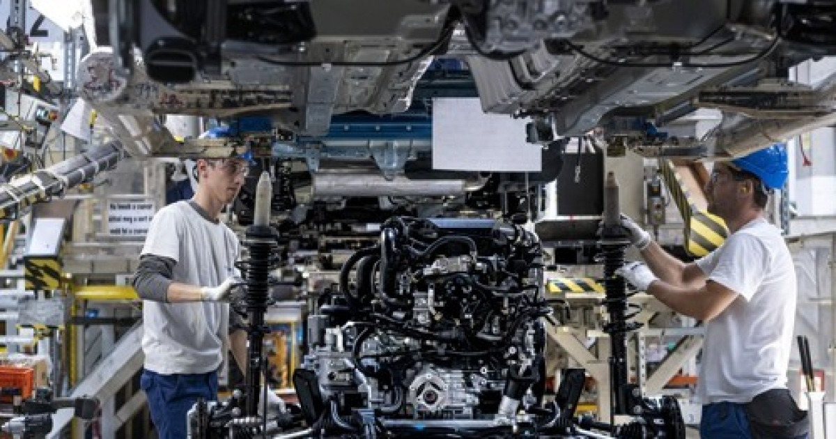 HUNGARY AUTOMOTIVE INDUSTRY