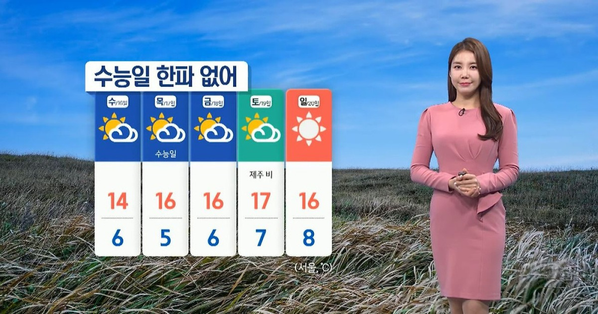 [날씨]오늘 초겨울 날씨, 수능일 큰 추위 없어