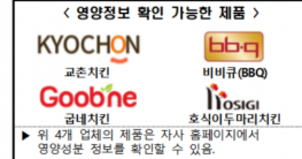소비자원 