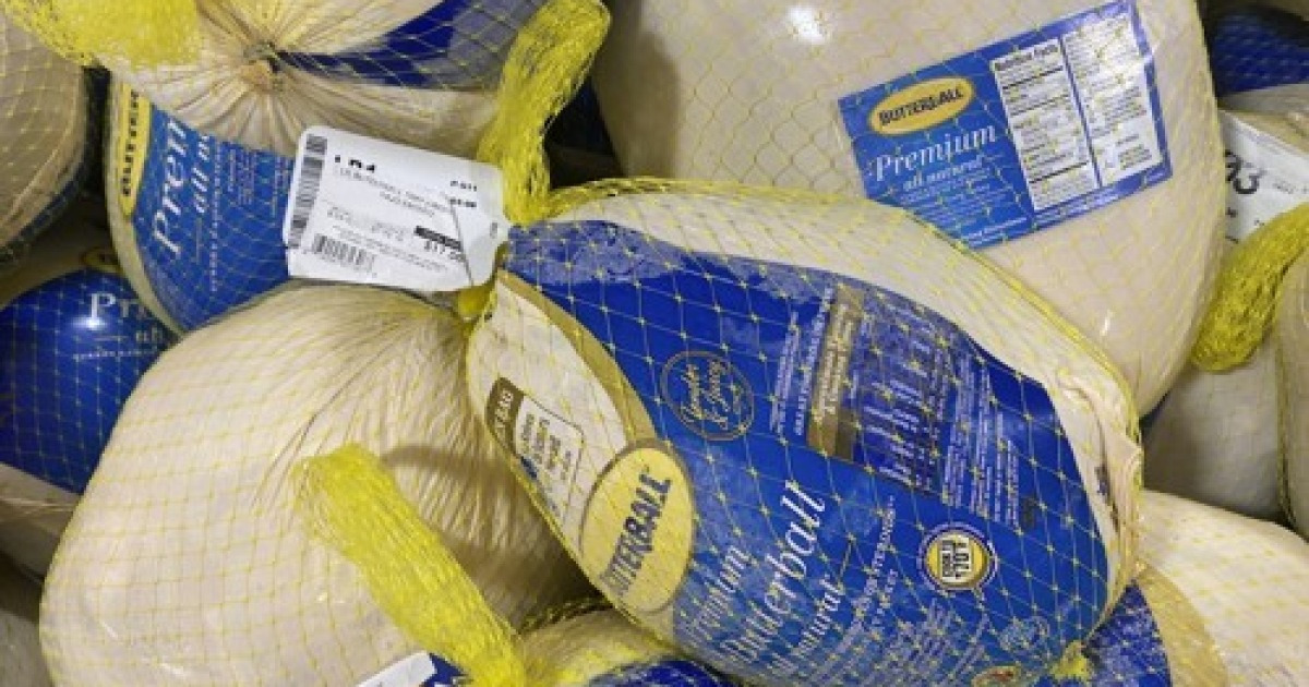 Thanksgiving Inflation