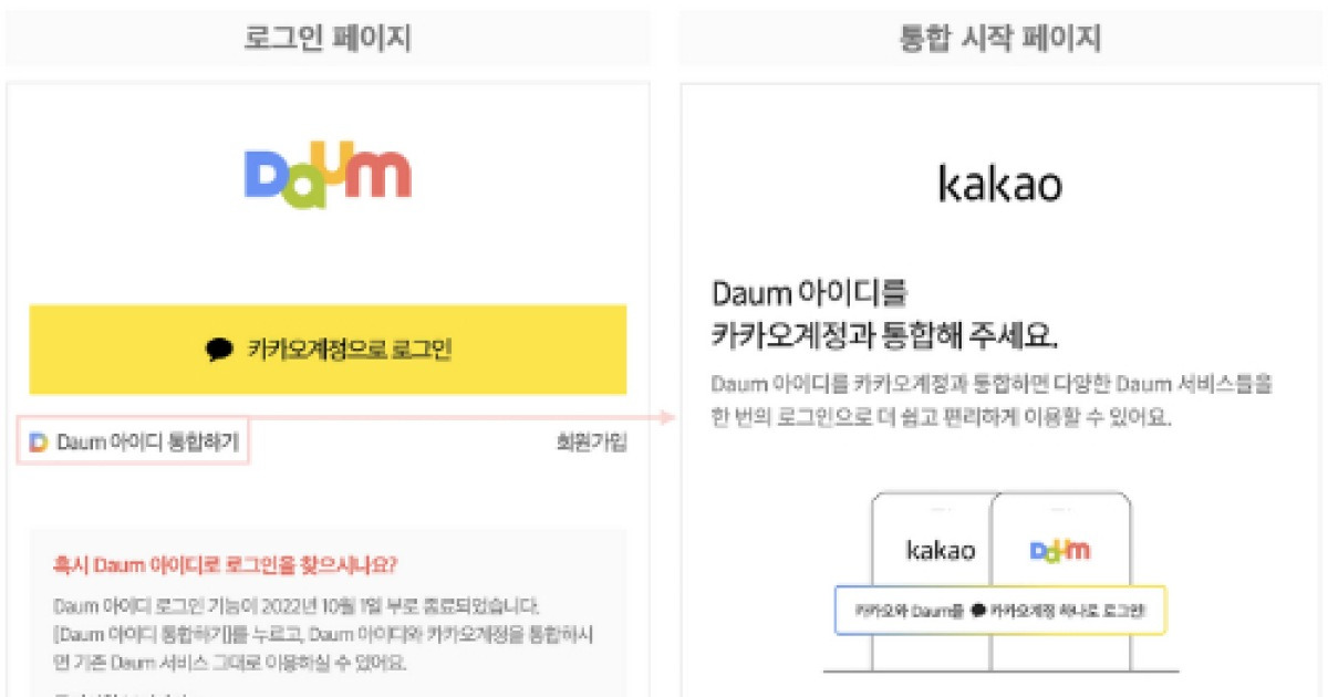 아듀, 다음 아이디 로그인'… 지원 페이지 올 연말까지 제공