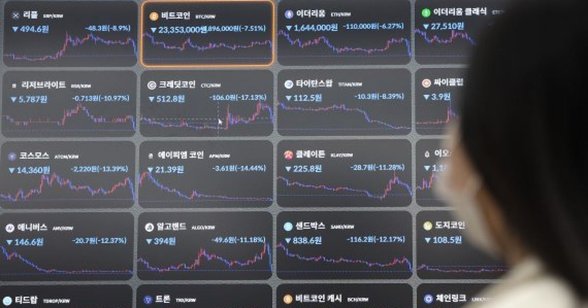 루나사태·ftx 파산신뢰 무너진 가상자산 내년에도 잿빛 3106