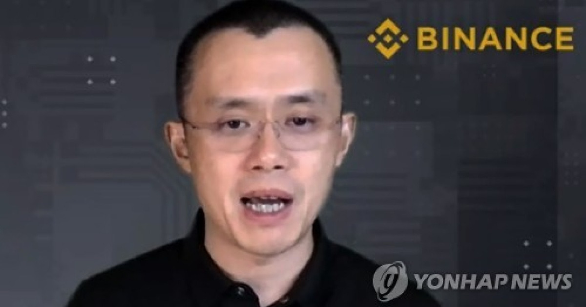 binance charges