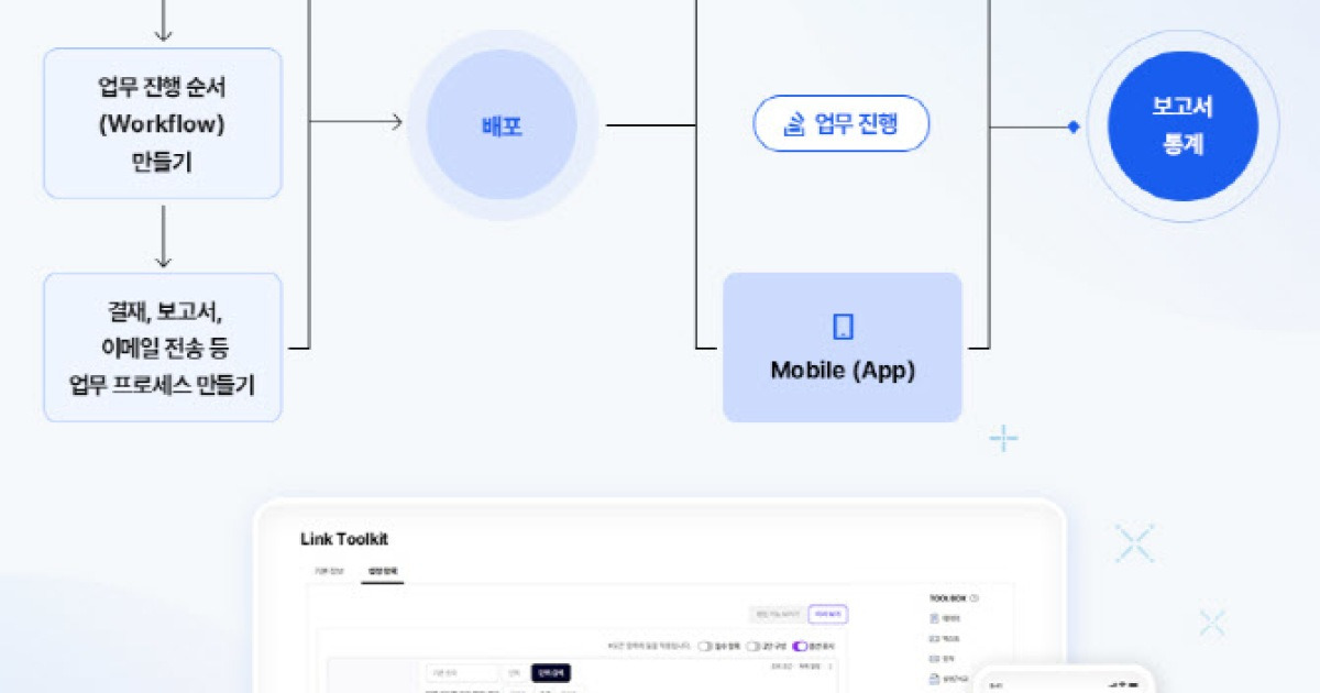 IBK창공 대전 3기 마이링크, 맞춤형 업무관리 솔루션 ‘Link Toolkit’ 출시