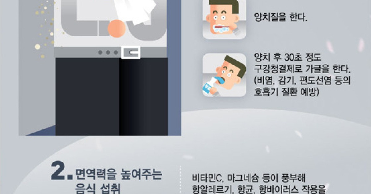 알레르기 비염 때 '이곳' 누르면 막힌 코가 뻥~ [한 장으로 보는 건강]