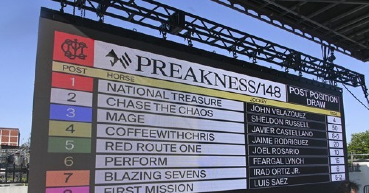 Preakness postposition draw