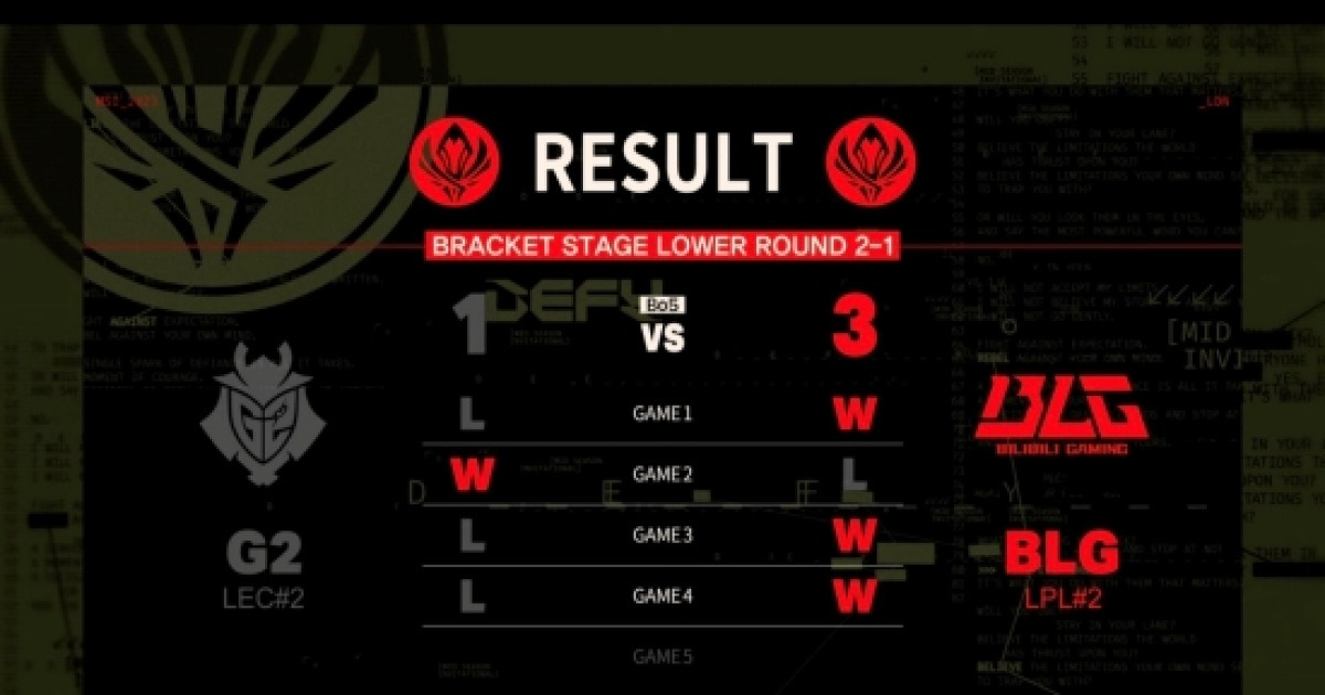'LPL 2번 시드는 강했다'…BLG, G2 상대로 3대1 승리 (MSI)