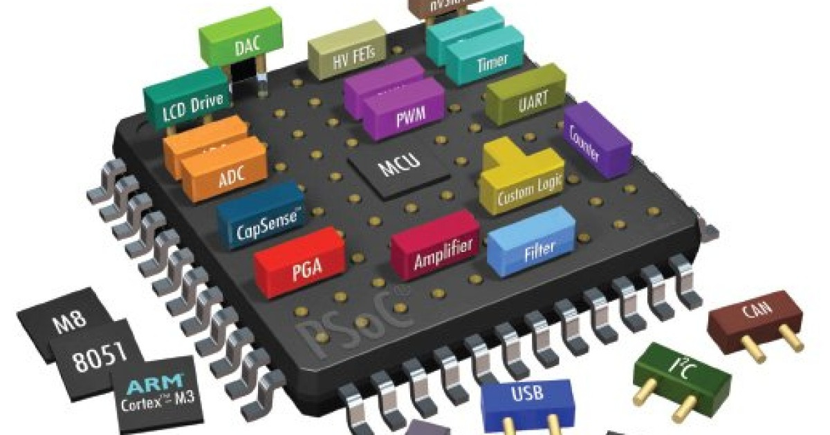 TSMC 따라잡을 삼성전자의 묘수…‘IP 생태계’ 키운다