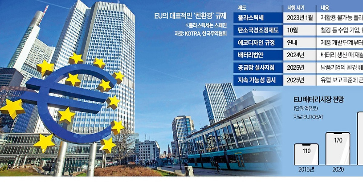 유럽 배터리 탈착형 강제 환영 - 프로그래밍 갤러리