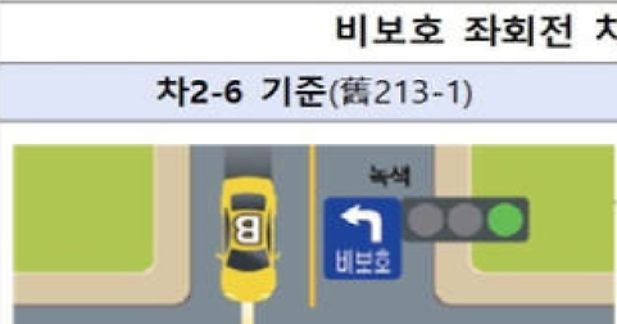 “비보호 좌회전 시 운전 주의하세요”…과실 비율 ‘최대 100%’로 상향