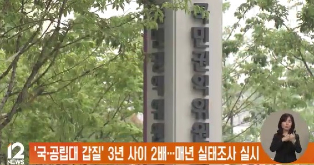 국·공립대 갑질 3년 사이 2배…매년 실태조사 실시